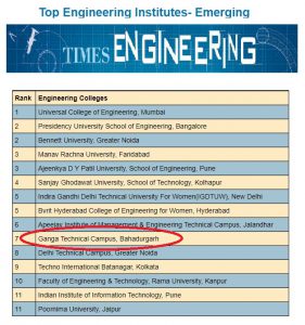 Emerging 7th